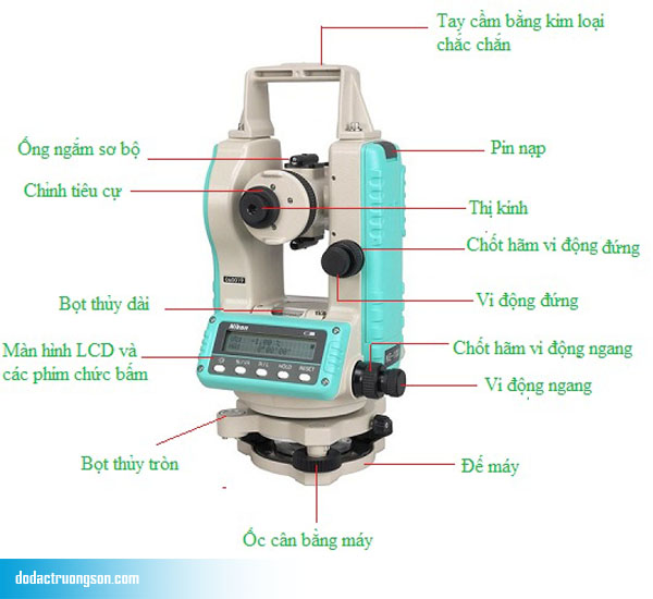 cau tao may kinh vi dien tu